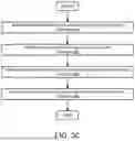 Fig. 09 - System and method for managing AI models using anomaly detection