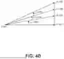 Fig. 07 - LIGHT RANGING AND DETECTION (LIDAR) BEAM DIVERGENCE SIMULATION