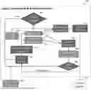 Fig. 01 - AUTOMATED DESIGN-TO-LITHOGRAPHY AND DESIGN CHECKING FOR STITCHED INTEGRATED CIRCUIT DESIGN