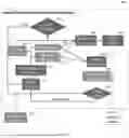 Fig. 08 - AUTOMATED DESIGN-TO-LITHOGRAPHY AND DESIGN CHECKING FOR STITCHED INTEGRATED CIRCUIT DESIGN