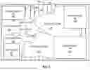 Fig. 02 - METHODS AND APPARATUS TO AUTOMATE A DESIGN INCLUDING ROUTING BETWEEN DICE