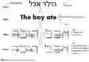 Fig. 07 - DISPLAY OF TEXTS