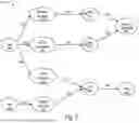 Fig. 06 - Methods and Systems for Graphically Organizing the Meanings of Words