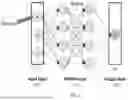 Fig. 02 - SYNAPTIC ARRAY DEVICE AND ARTIFICIAL NEURAL NETWORK LEARNING METHOD USING IT