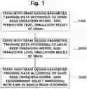Fig. 02 - SRAM READ YIELD TRAINING METHOD, SRAM READ YIELD PREDICTION METHOD AND COMPUTING APPARATUS