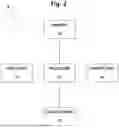 Fig. 03 - SRAM READ YIELD TRAINING METHOD, SRAM READ YIELD PREDICTION METHOD AND COMPUTING APPARATUS