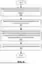 Fig. 09 - TRAINING MACHINE LEARNING MODELS FOR CONTRASTIVE MULTI-FORMAT SHAPE SIMILARITY AND SEARCH