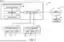 Fig. 03 - FIT-FOR-BASIN CONTINUOUS MACHINE LEARNING FOR WELL INTEGRITY