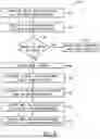 Fig. 04 - FIT-FOR-BASIN CONTINUOUS MACHINE LEARNING FOR WELL INTEGRITY