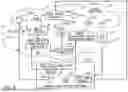 Fig. 05 - FIT-FOR-BASIN CONTINUOUS MACHINE LEARNING FOR WELL INTEGRITY