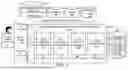 Fig. 02 - ARTIFICIAL INTELLIGENCE (AI) BASED DATA PRODUCT PROVISIONING
