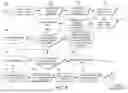 Fig. 09 - ARTIFICIAL INTELLIGENCE (AI) BASED DATA PRODUCT PROVISIONING