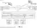 Fig. 02 - AGENT ENGAGEMENT ANALYZER