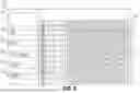Fig. 06 - DIGITAL PROCESSING SYSTEMS AND METHODS FOR PERFORMING DYNAMIC TICKET ASSIGNMENT OPERATIONS BASED ON CONTINUOUSLY CHANGING INPUT AND OUTPUT PARAMETERS
