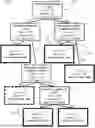 Fig. 01 - SYSTEMS AND METHODS FOR AUTOMATIC HANDLING OF SCORE REVISION REQUESTS