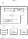 Fig. 02 - SYSTEMS AND METHODS FOR AUTOMATIC HANDLING OF SCORE REVISION REQUESTS