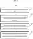 Fig. 07 - SYSTEMS AND METHODS FOR AUTOMATIC HANDLING OF SCORE REVISION REQUESTS