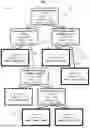 Fig. 08 - SYSTEMS AND METHODS FOR AUTOMATIC HANDLING OF SCORE REVISION REQUESTS