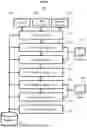 Fig. 09 - SYSTEMS AND METHODS FOR AUTOMATIC HANDLING OF SCORE REVISION REQUESTS