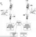 Fig. 01 - Method and system for visualizing performance indicators of onboard services provided during similar trips