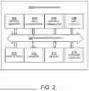 Fig. 03 - Method and system for visualizing performance indicators of onboard services provided during similar trips