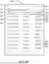 Fig. 06 - Method and system for visualizing performance indicators of onboard services provided during similar trips
