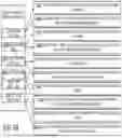 Fig. 09 - Method and system for visualizing performance indicators of onboard services provided during similar trips