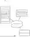 Fig. 02 - DYNAMIC PROCESS MODELING