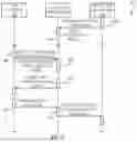 Fig. 06 - TRANSACTION CLASSIFICATION AT A POINT OF SALE