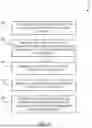 Fig. 07 - TRANSACTION CLASSIFICATION AT A POINT OF SALE