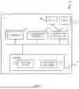 Fig. 08 - TRANSACTION CLASSIFICATION AT A POINT OF SALE