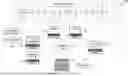 Fig. 01 - AUTHENTICATING BLOCKCHAIN ADDRESSES