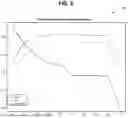 Fig. 06 - GENERATING A FRAUD RISK SCORE FOR A THIRD PARTY PROVIDER TRANSACTION