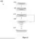 Fig. 08 - COMPUTERIZED-METHOD AND REAL-TIME INFORMATION SHARING (RTIS) PLATFORM FOR MAINTAINING A DYNAMIC KNOWLEDGE BASE
