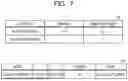 Fig. 09 - COMPUTER-READABLE RECORDING MEDIUM STORING TRADE PROCESSING PROGRAM, METHOD FOR PROCESSING TRADE, AND INFORMATION PROCESSING APPARATUS
