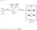 Fig. 05 - MACHINE LEARNING FOR IMAGE-BASED DETERMINATION OF USER PREFERENCES