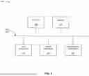 Fig. 08 - MACHINE LEARNING FOR IMAGE-BASED DETERMINATION OF USER PREFERENCES