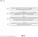 Fig. 09 - MACHINE LEARNING FOR IMAGE-BASED DETERMINATION OF USER PREFERENCES