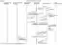 Fig. 08 - DATA MANAGEMENT SYSTEM, DATA MANAGEMENT METHOD, AND SERVER