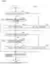 Fig. 09 - DATA MANAGEMENT SYSTEM, DATA MANAGEMENT METHOD, AND SERVER