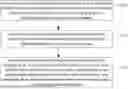Fig. 01 - PICTURE EDITING METHOD, ELECTRONIC DEVICE, AND STORAGE MEDIUM
