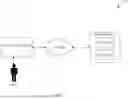 Fig. 02 - DYNAMIC CONTROL OF KNOWLEDGE SCOPE OF ARTIFICIAL INTELLIGENCE CHARACTERS