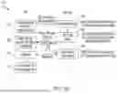 Fig. 28 - CROSS REALITY SYSTEM WITH MAP PROCESSING USING MULTI-RESOLUTION FRAME DESCRIPTORS