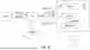 Fig. 34 - CROSS REALITY SYSTEM WITH MAP PROCESSING USING MULTI-RESOLUTION FRAME DESCRIPTORS