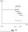 Fig. 09 - POWER SUPPLY AND DISPLAY DEVICE INCLUDING THE SAME