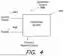 Fig. 05 - SYSTEM AND METHOD FOR USING GESTURES AND EXPRESSIONS FOR CONTROLLING SPEECH APPLICATIONS