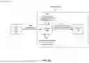 Fig. 07 - DYNAMIC PROGRAMMING TIME FOR A MEMORY DEVICE