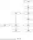Fig. 05 - Computer-implemented method for providing care