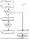Fig. 01 - SYSTEMS AND METHODS FOR HOME DIALYSIS DEVICE MAINTENANCE