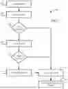 Fig. 04 - SYSTEMS AND METHODS FOR HOME DIALYSIS DEVICE MAINTENANCE
